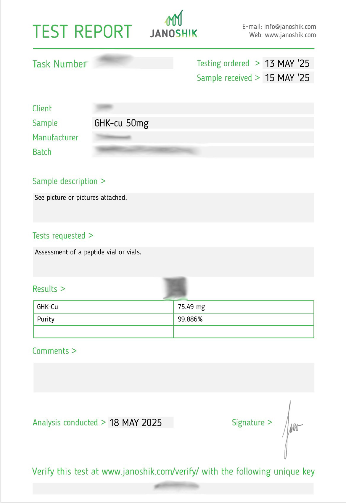 GHK-CU 50MG Lab Report