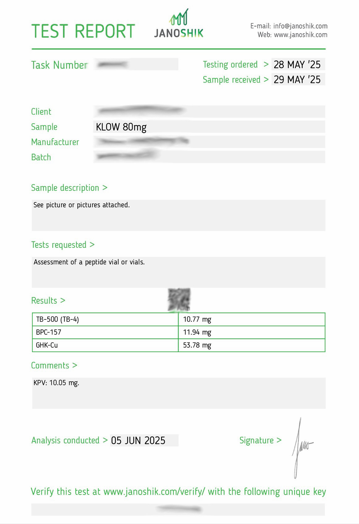 KLOW Blend Lab Report