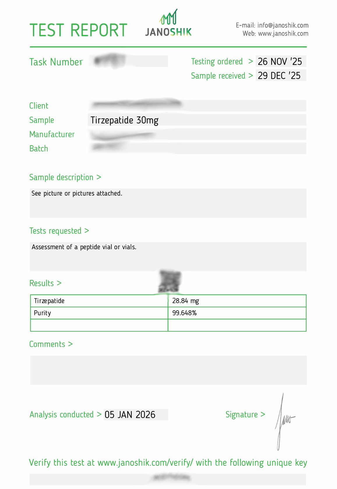 CDC-2 TRZ 30MG Lab Report
